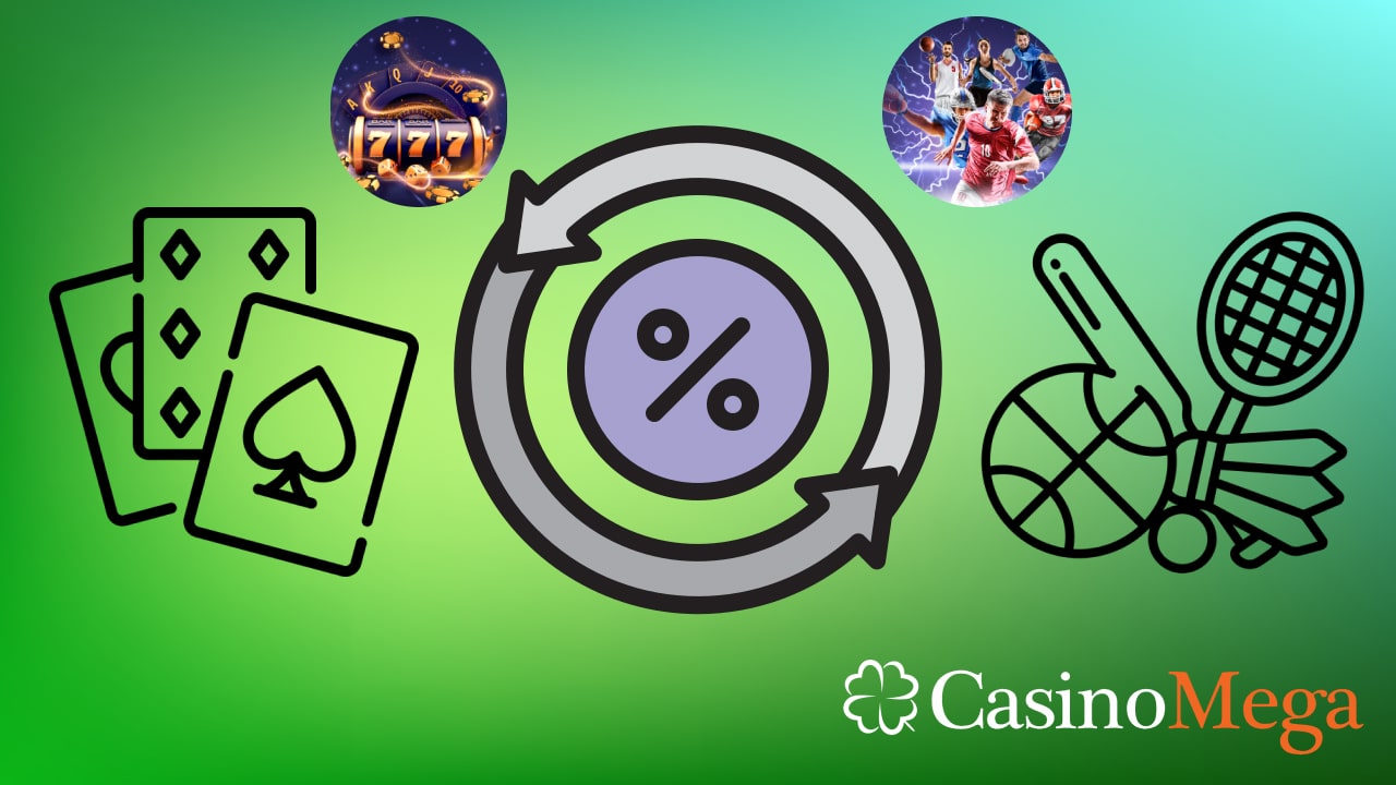Games with CasinoMega Cashback Bonus