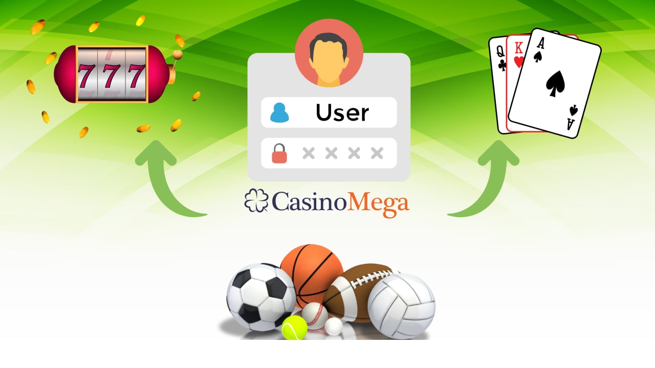 Registering for an Account