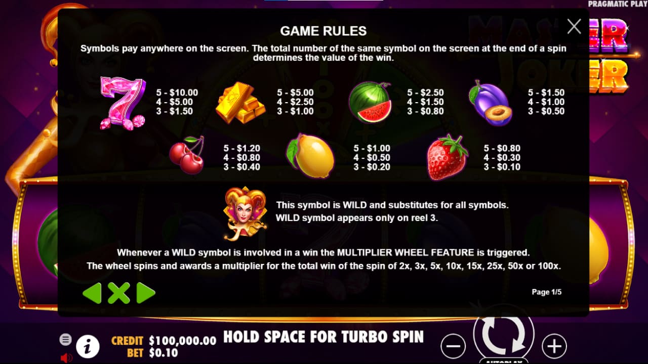 How To Play